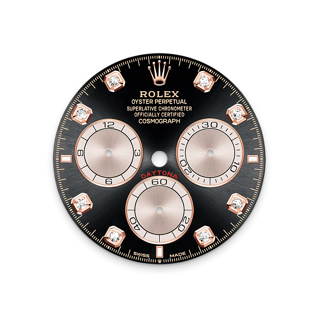 Parlak siyah ve Sundust kadran